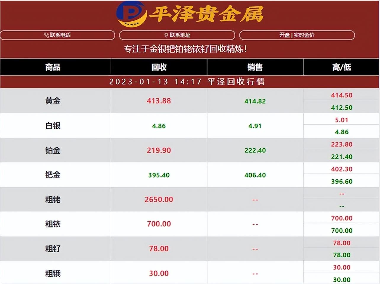 2023年01月13日钌回收价格多少钱一克？钌回收公司最新行情报价