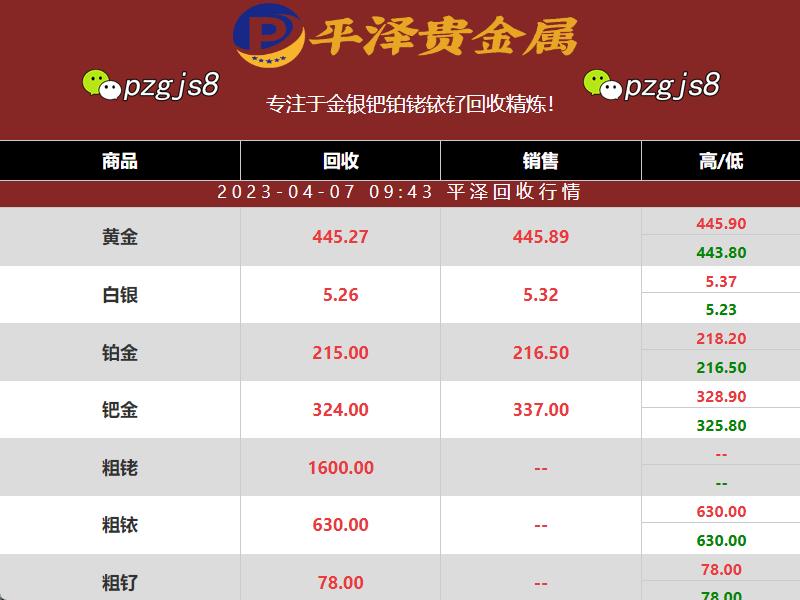 钯金回收多少钱一克？钯金回收公司倾情报价