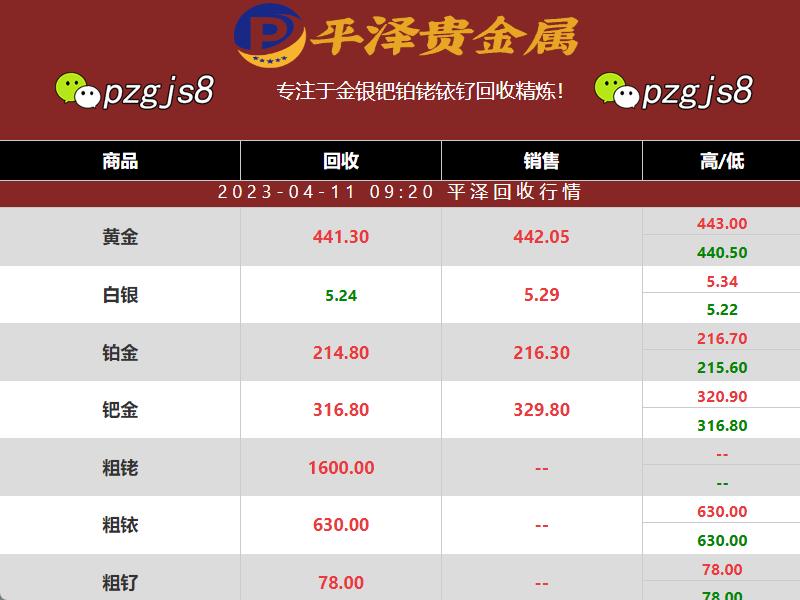 铱回收价格：深究铱价格稳定的原因