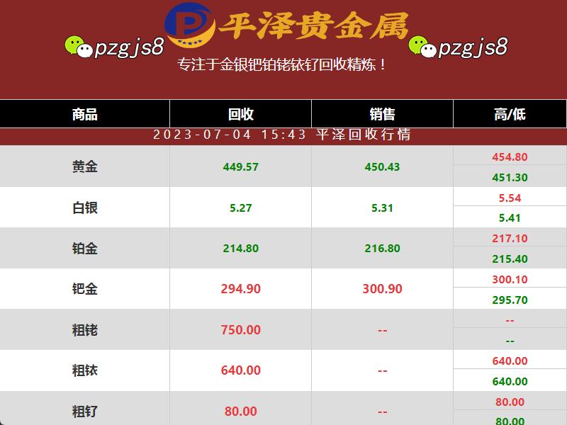 铂粉回收多少钱一克？